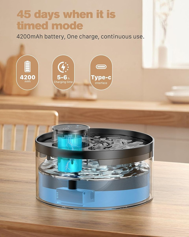 آبخوری خودکار بیسیم (شارژی )سنسور دار حیوانات خانگی| ظرفیت 3.2 لیتر | چراغ LED