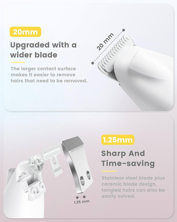 ماشین اصلاح پنجه سگ و گربه PAPMINI با نمایشگر LED، کمصدا 35dB، تیغه سرامیکی 20 میلیمتری و شارژ Type-C