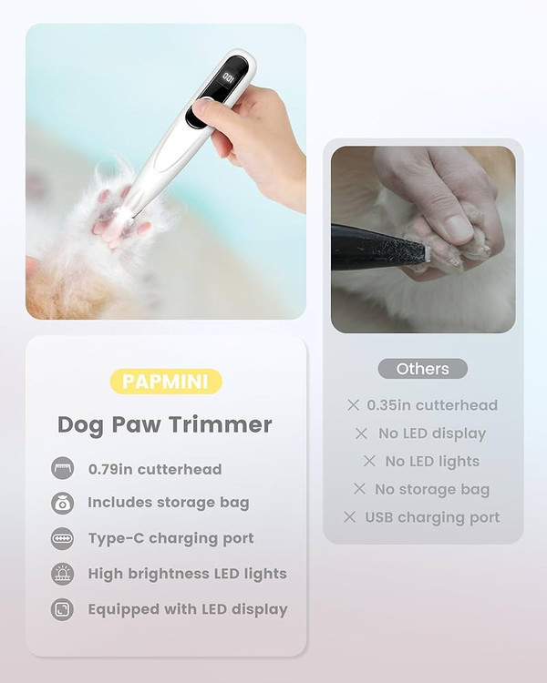 ماشین اصلاح پنجه سگ و گربه PAPMINI با نمایشگر LED، کمصدا 35dB، تیغه سرامیکی 20 میلیمتری و شارژ Type-C